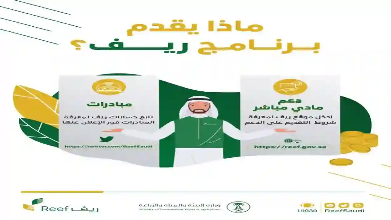 خطوات التسجيل في دعم ريف للنساء 1445 الاوراق والاجراءات والخطوات بالتفصيل