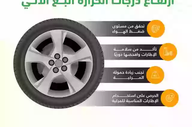 سر السلامة على الطرق السعودية: نصائح للوقاية من انفجار إطارات المركبات
