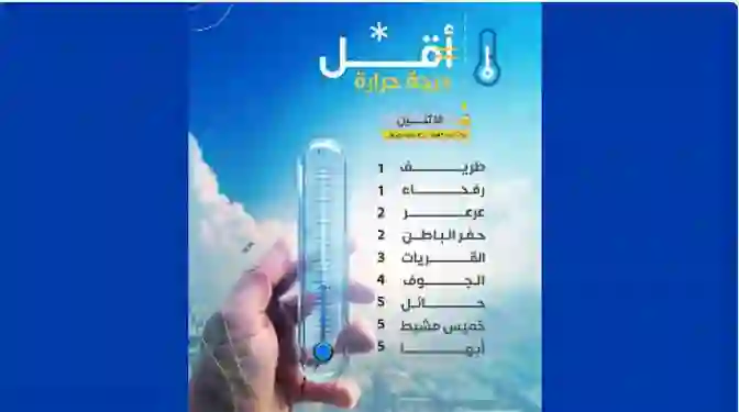 عاجل: الأرصاد تعلن الطوارئ في مناطق سعودية جديدة بسبب موجة صقيع غير مسبوقة 