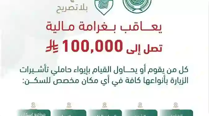 السعودية: بدء تطبيق غرامات كبيرة تصل الى 100 الف ريال لأقارب هذه الفئات من الحجاج 