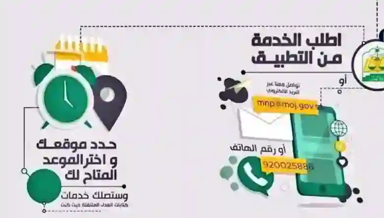 الاستعلام والحجز في كتابات العدل المتنقلة من ناجز 1445 وكم هي رسوم كتابات العدل المتنقلة والخدمات التي توفرها؟ 