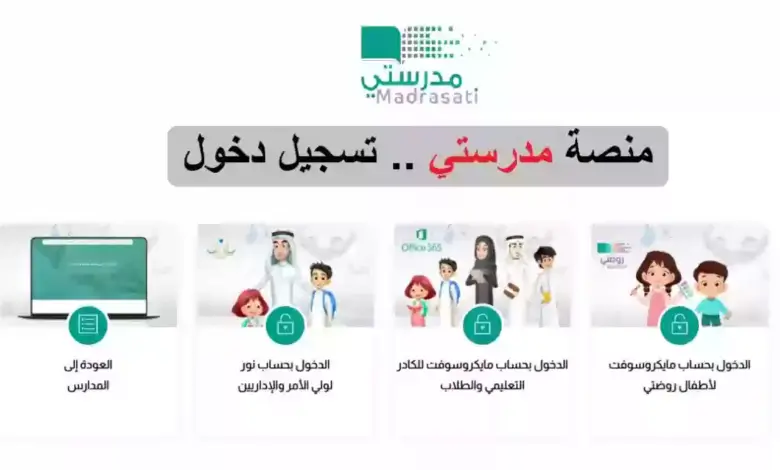 شرح تسجيل الدخول واثبات الحضور في منصة مدرستي 1445 