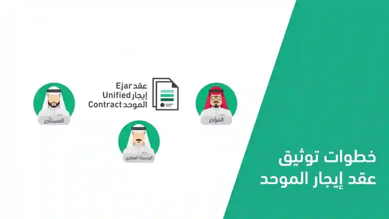 منصة إيجار الرابط الرسمي لانشاء حساب المستأجر ودفع الإيجار عبر منصة إيجار 1445 
