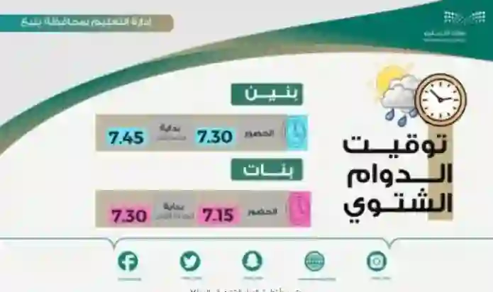 بالهجري والميلادي تاريخ بداية توقيت الدوام الشتوي في مدارس السعودية 1446 