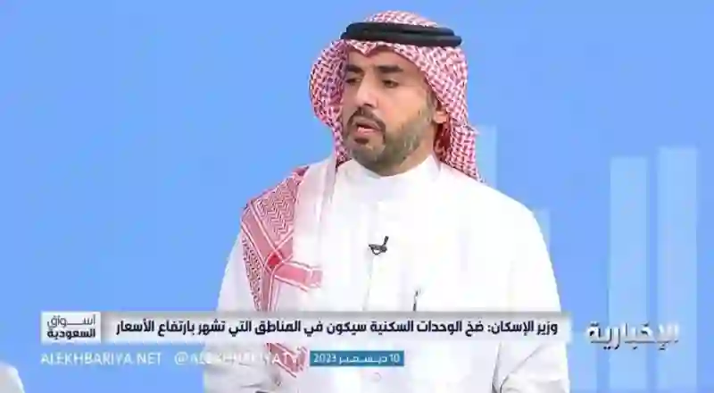 تحذير عاجل من خطر سيحدث في السوق العقاري السعودي خلال أسابيع 
