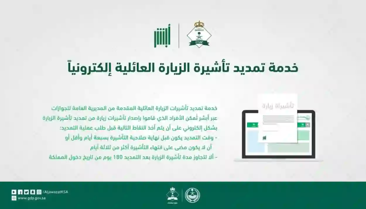 خطوات ورسوم تمديد الزيارة العائلية المتعددة في السعودية 1445 بعد التسهيلات الجديدة 