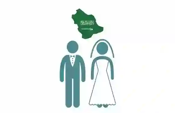 بأوامر ملكية: السعودية تمنع مواطنيها من الزواج من هذه الجنسية العربية لهذه الأسباب 