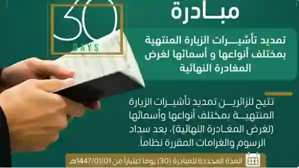 تعميم هام من المديرية العامة للجوازات حول فئات من حاملي تأشيرات الزيارة يتوجب عليهم مغادرة المملكة بشكل فوري 