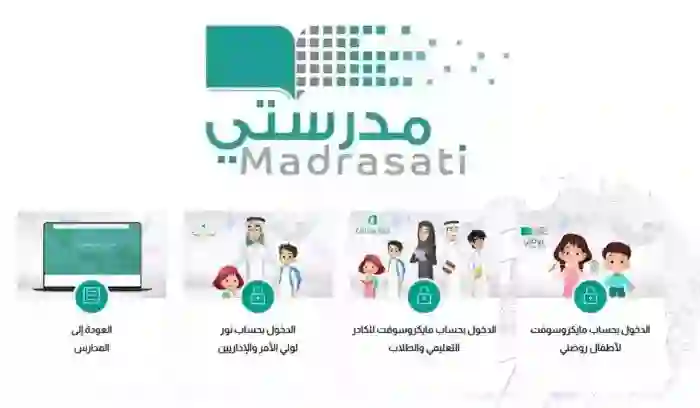 منصة مدرستي تسجيل الدخول ورفع الواجبات بعد تعليق الدراسة 1447