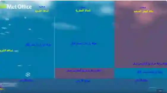المسند يحذر من المطر المتجمد يسبب أضرار خطيرة ويحدد المناطق التي يتوقع أن يهطل عليها في السعودية 