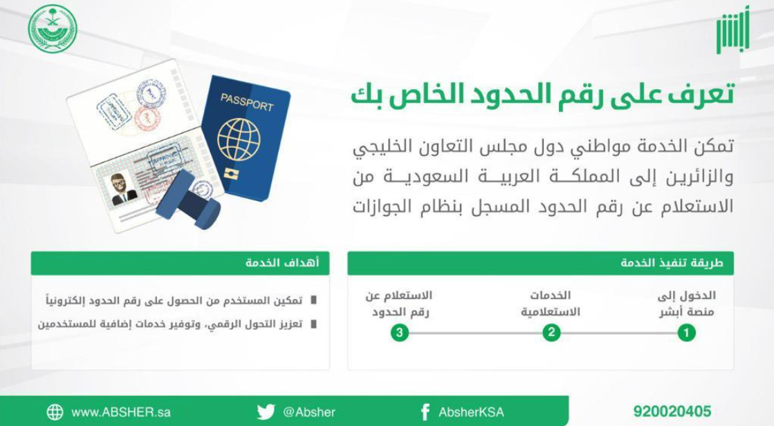 طرق الاستعلام عن رقم الحدود في السعودية 1445 بسرعة بدون تعب 