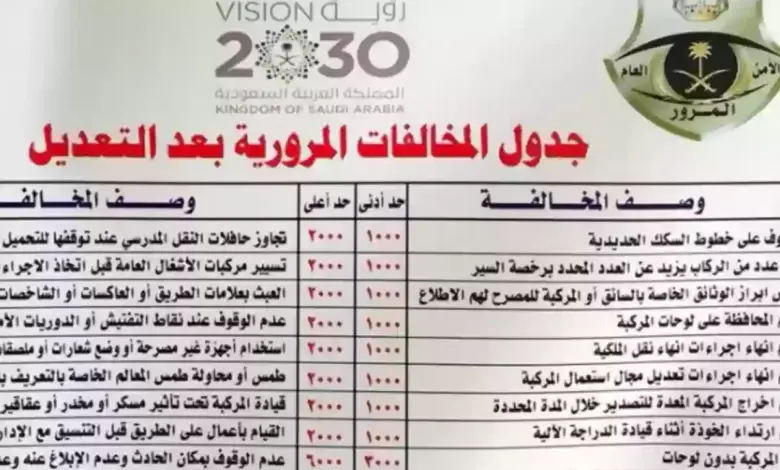المرور السعودي ينشر جدول أسعار المخالفات المرورية الجديد من بداية 2024 وكم مهلة سداد المخالفات؟