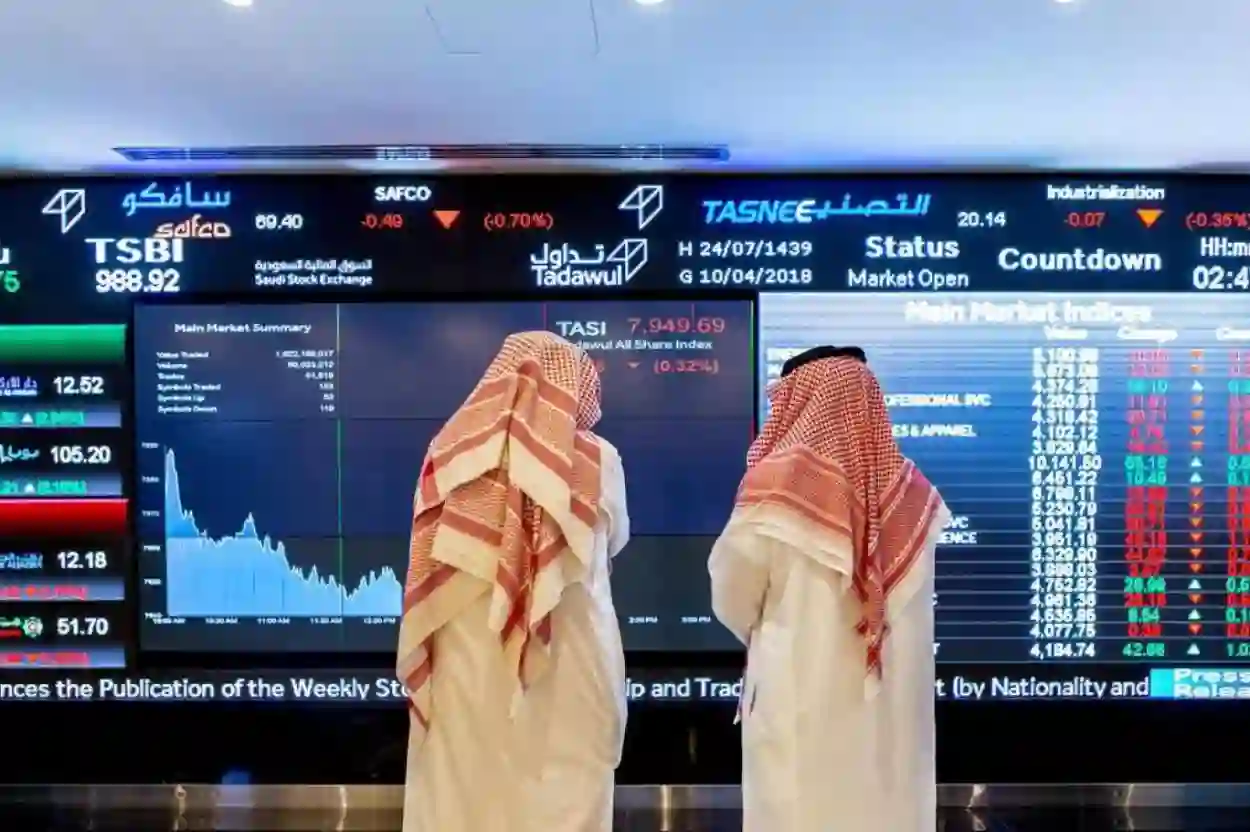نظرة شاملة على سهم المملكة القابضة في سوق الاسهم السعودية لشهر يوليو وأغسطس 2024