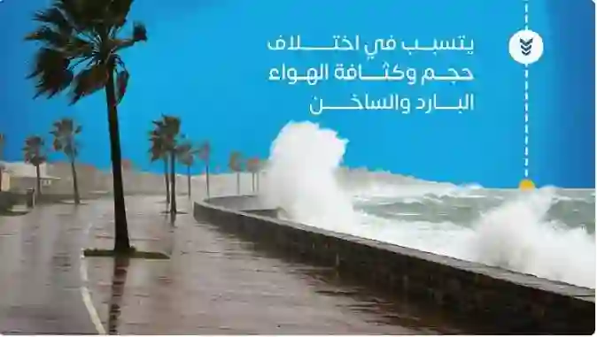 الأرصاد يكشف عن وصول الرياح الهابطة ويحذر من مخاطرها على هذه المناطق فماذا عن الرياض؟