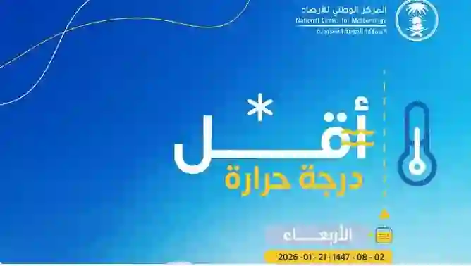 عاجل: أول مدينة سعودية تتجمد فيها المياه في المواصير ولا تنزل من الحنفيات بسبب شدة الصقيع 