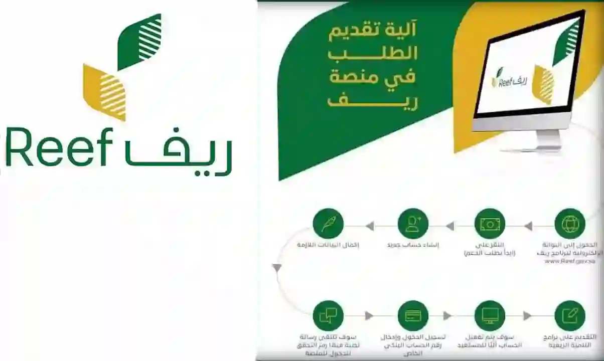 رسمياً: ريف يعلن عن اجراء عاجل لتقديم دعم ريف الجديد للنساء 1445