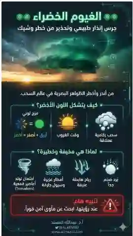 المسند يكشف سر السحاب الأخضر الذي يغطي الرياض ومعظم مناطق السعودية ويحذر من طقس صعب خلال الساعات القادمة 