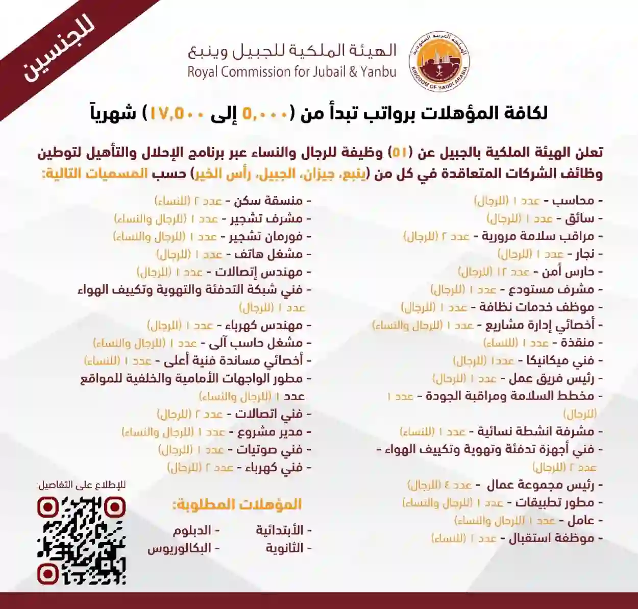 طريقة التقديم والشروط المطلوبة للتقديم على الوظائف الشاغرة في الهيئة الملكية للجبيل وينبع برواتب تصل 17 ألف ريال 