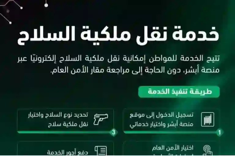 السعودية تطلق تسهيلات جديدة تسمح باقتناء وتملك هذه الانواع من الاسلحة وطريقة ورسوم نقل ملكيتها وترخيصها 
